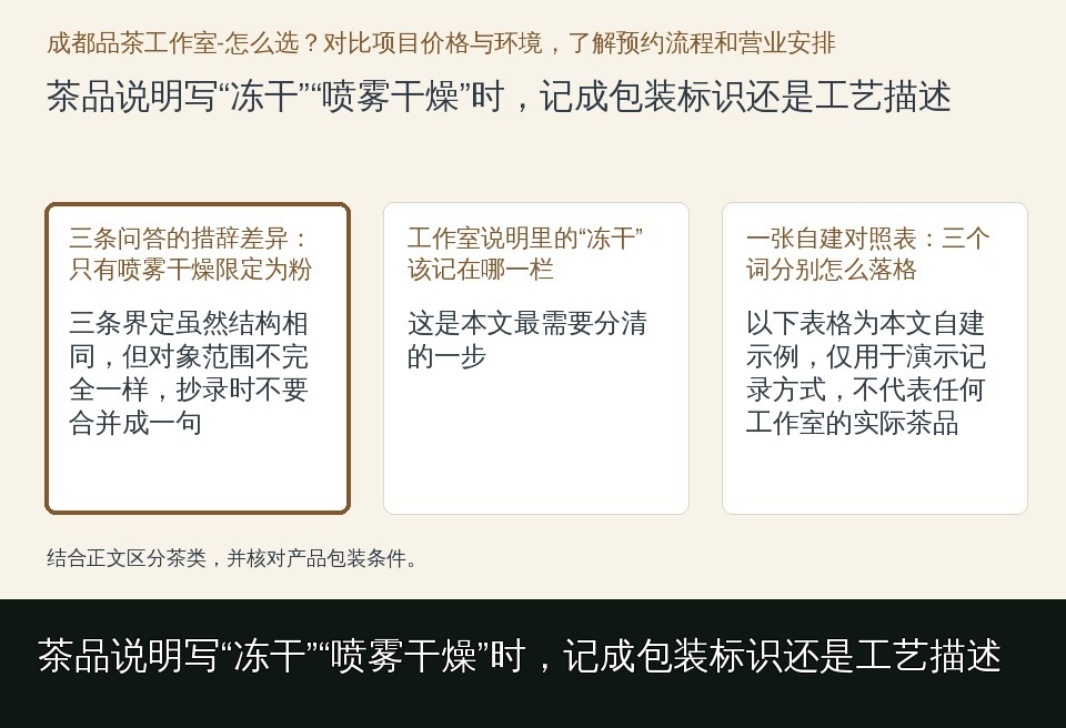 茶品说明写“冻干”“喷雾干燥”时，记成包装标识还是工艺描述的知识要点示意图
