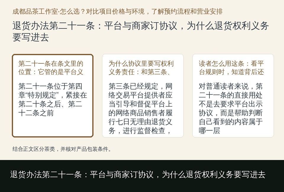 退货办法第二十一条：平台与商家订协议，为什么退货权利义务要写进去的知识要点示意图