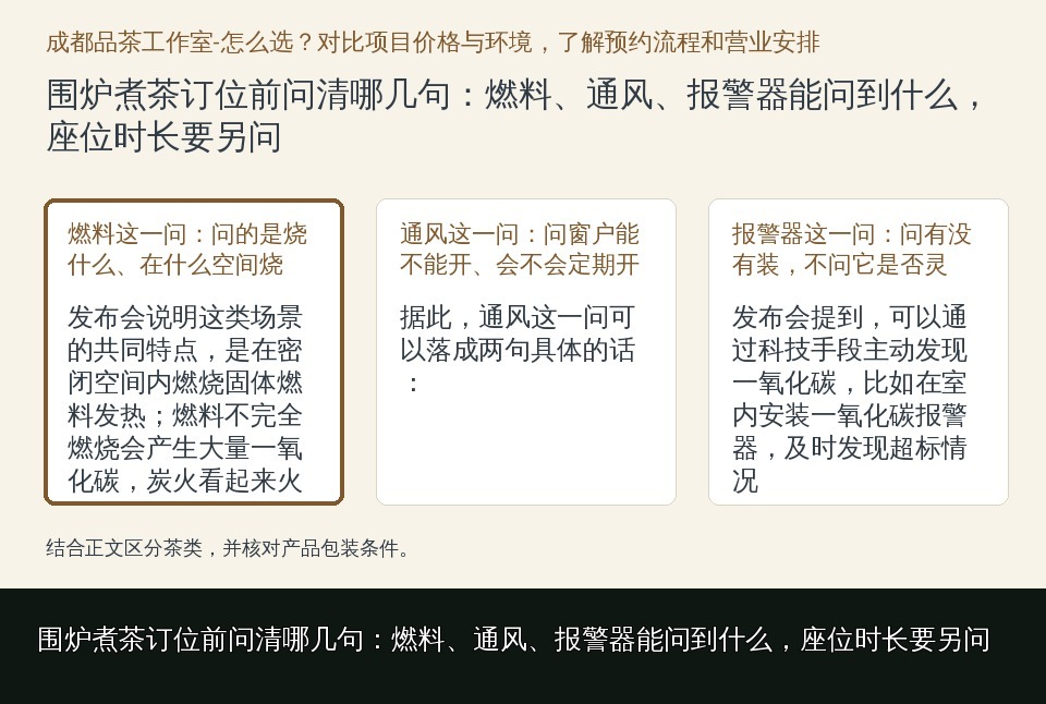 围炉煮茶订位前问清哪几句：燃料、通风、报警器能问到什么，座位时长要另问的知识要点示意图