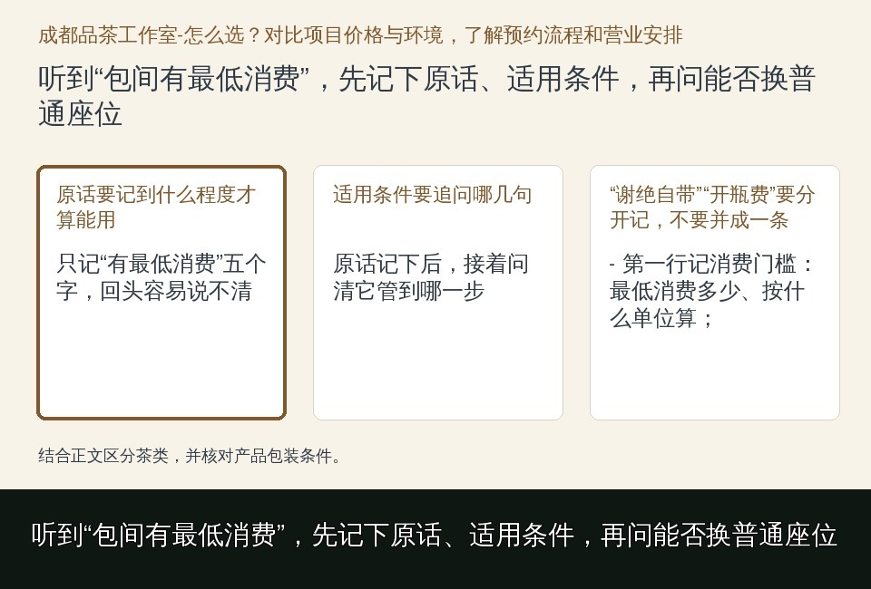 听到“包间有最低消费”，先记下原话、适用条件，再问能否换普通座位的知识要点示意图